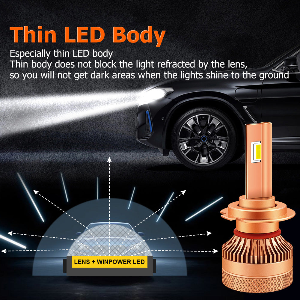 2pcs H7 LED Headlight Bulbs 50W Super Bright 6000K T12 Series – winpower