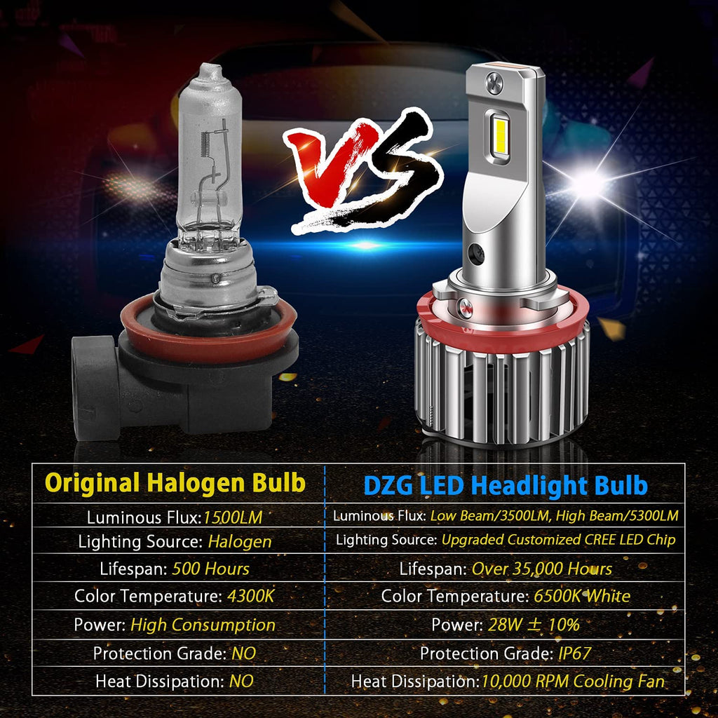 H11 Led Headlight Bulbs, 300% Brighter 6000k Cool White Led Low Beam/fog  Light Conversion Kit, Ip67 Waterproof