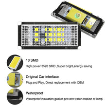 For 98-03 BMW 3 Series E46 4D Sedan 325i 325x Cool White LED License Number Plate Lights w/ Error Free