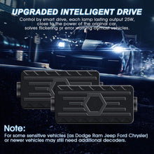 HB4 9006 LED Headlight Bulbs T2