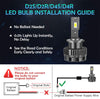 LED Automotive Headlight Bulbs