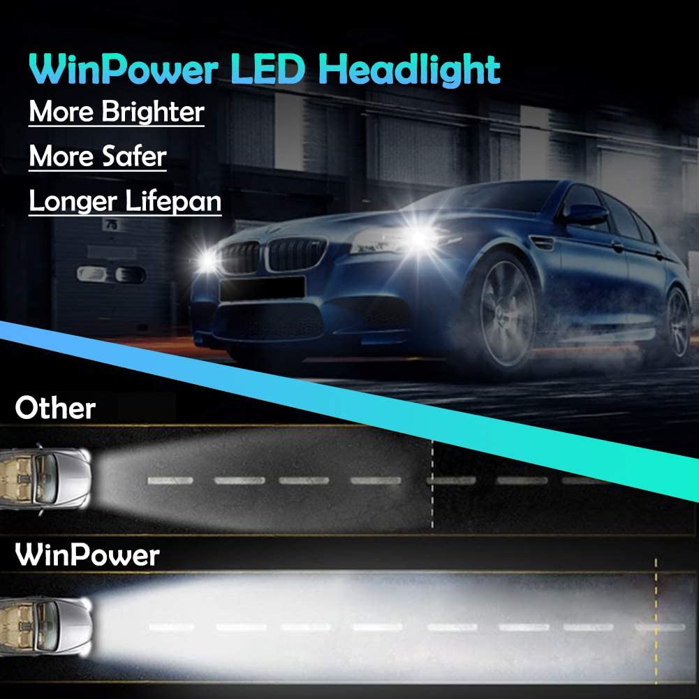 WinPower LED Headlight Bulbs