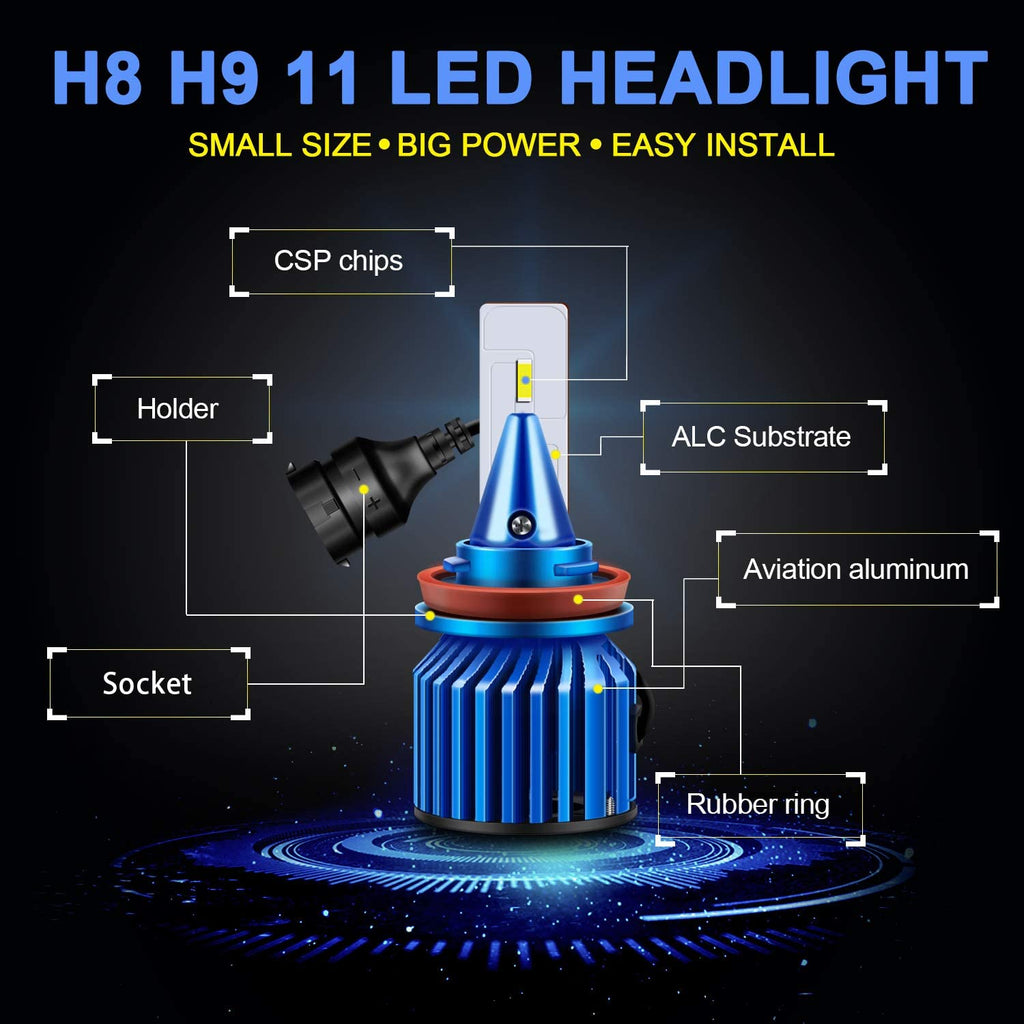 KZKR H11 LED Headlight Bulbs, Super Bright LED Headlights India